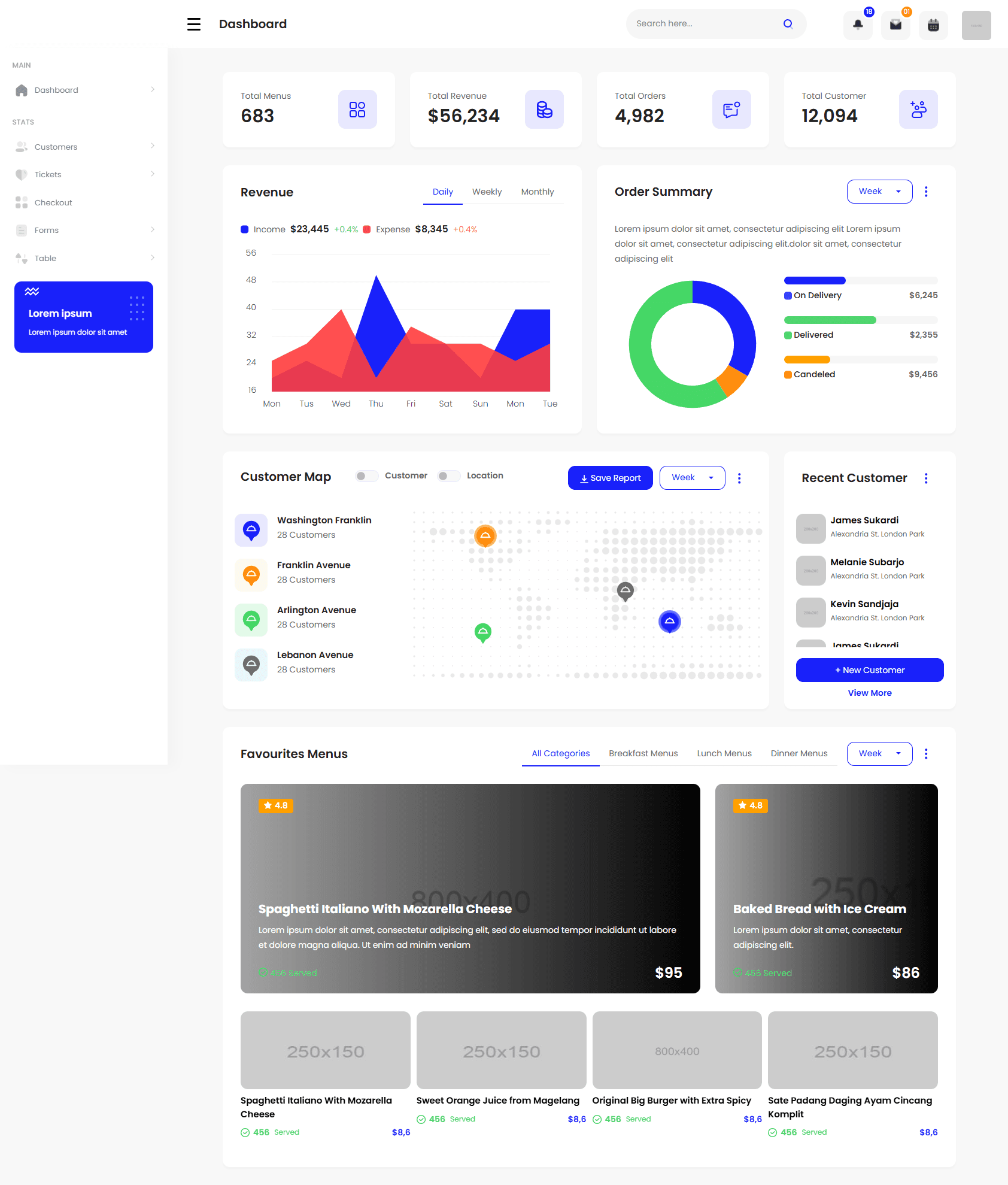 Chefs - Dashboard de Administración para Restaurantes - Captura 1