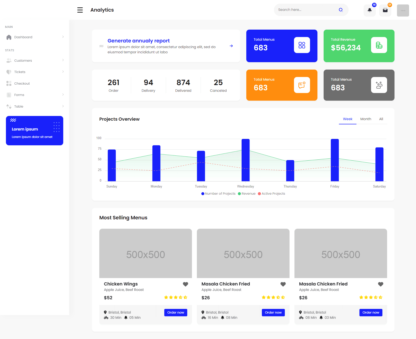 Chefs - Dashboard de Administración para Restaurantes - Captura 2
