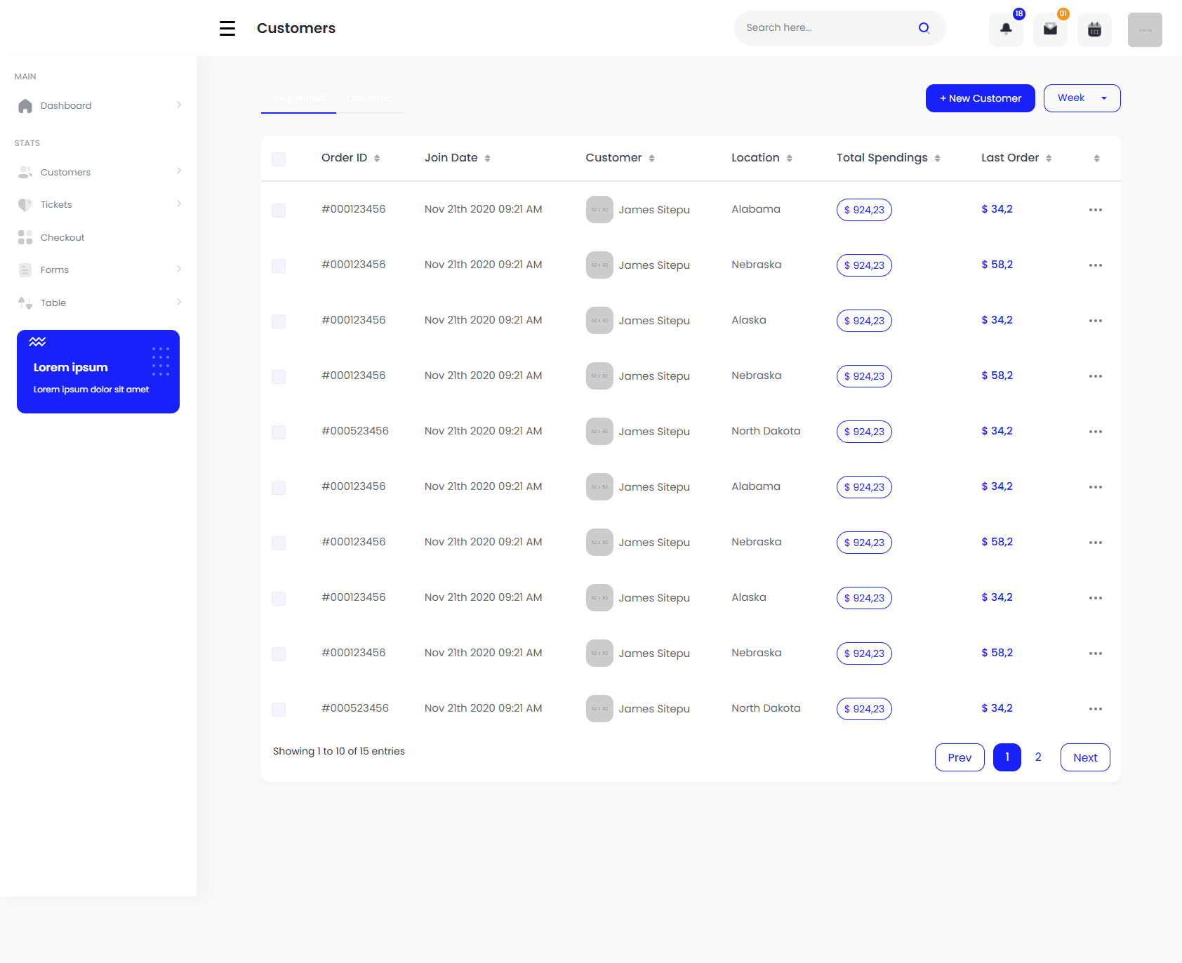 Chefs - Dashboard de Administración para Restaurantes - Captura 3