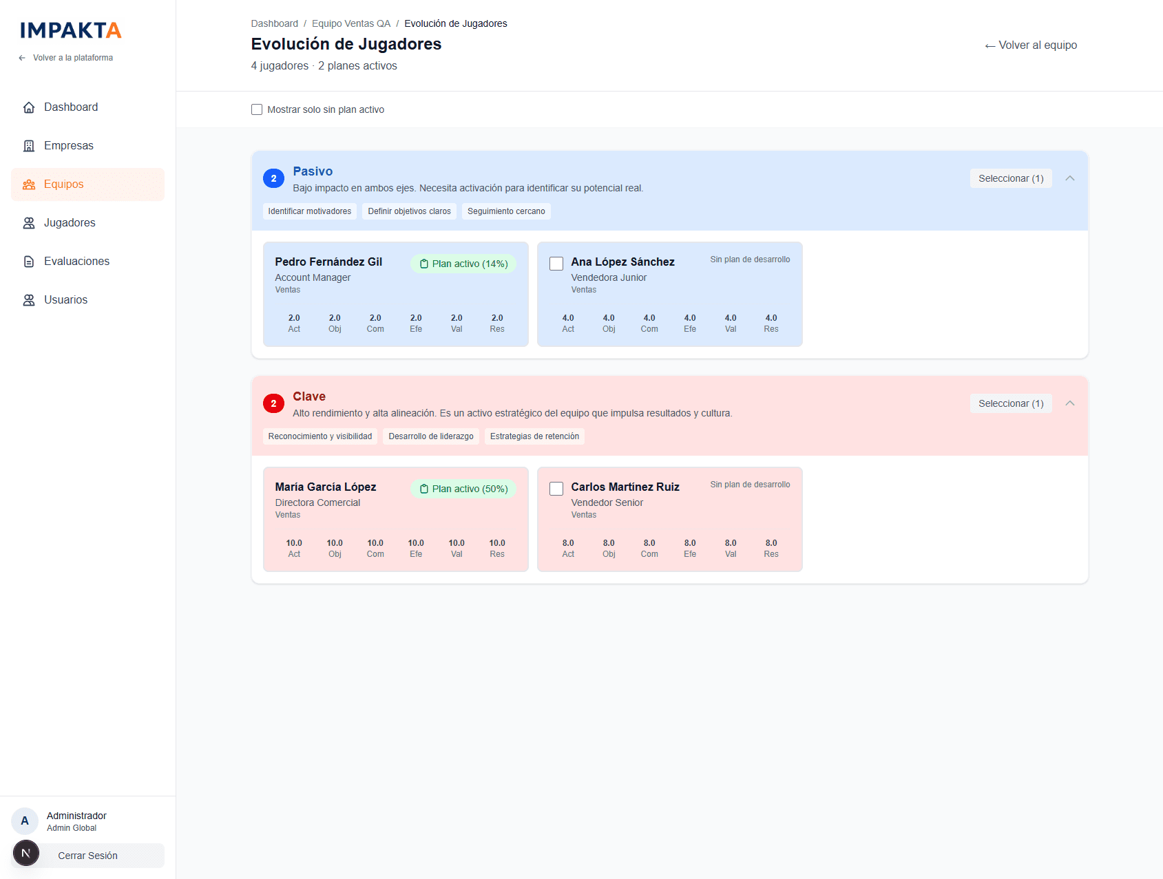 Impakta Jugadores - Captura 12