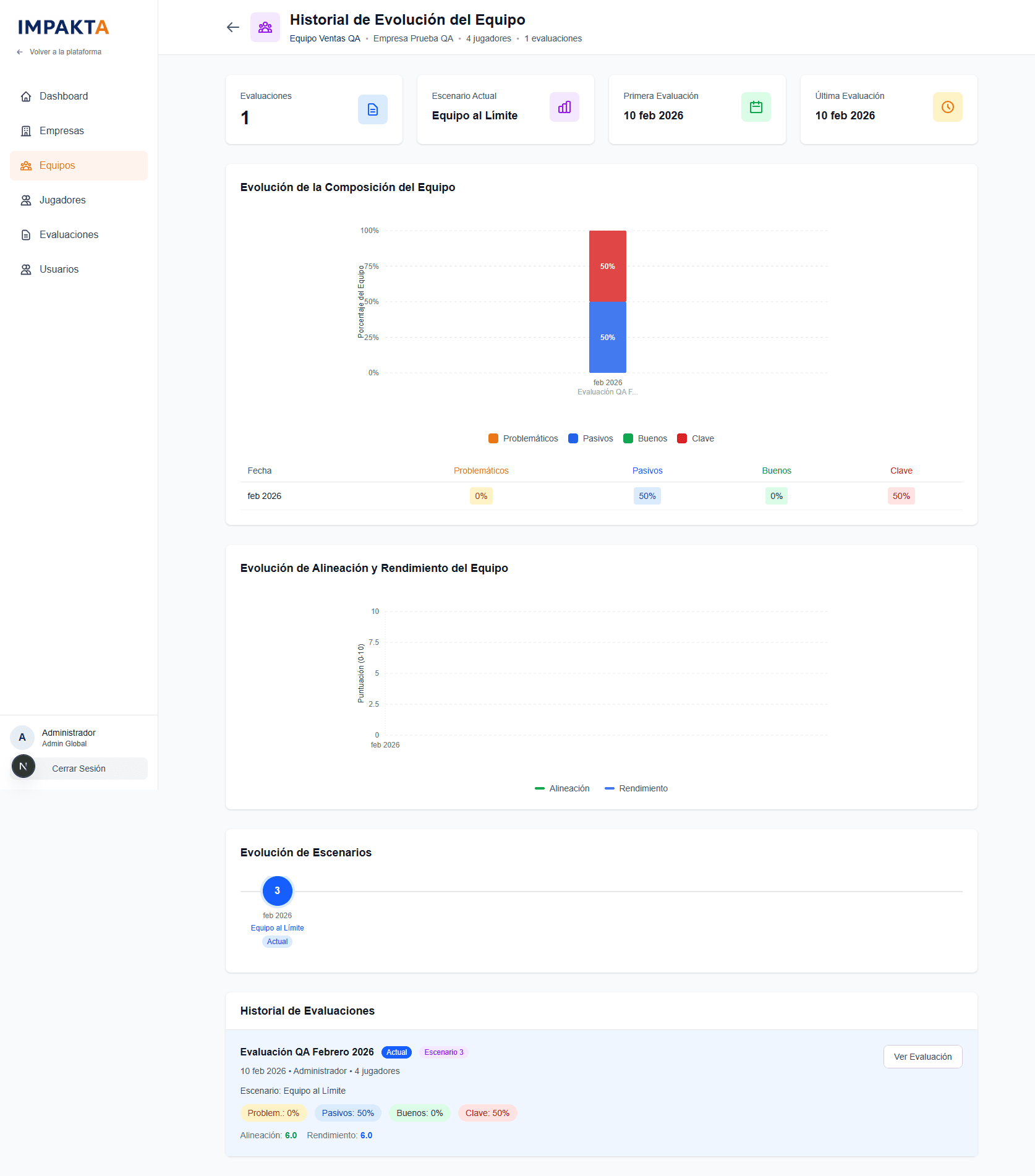 Impakta Jugadores - Captura 14