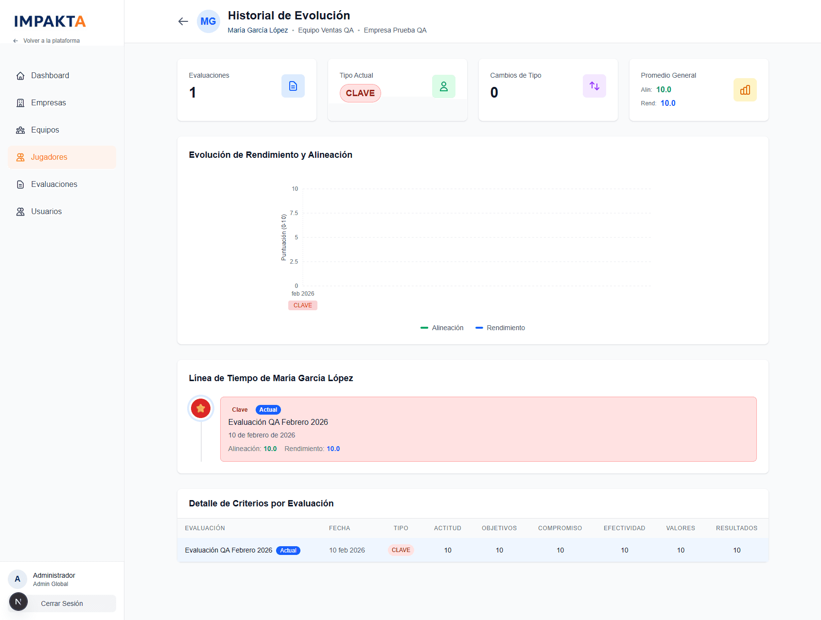 Impakta Jugadores - Captura 15