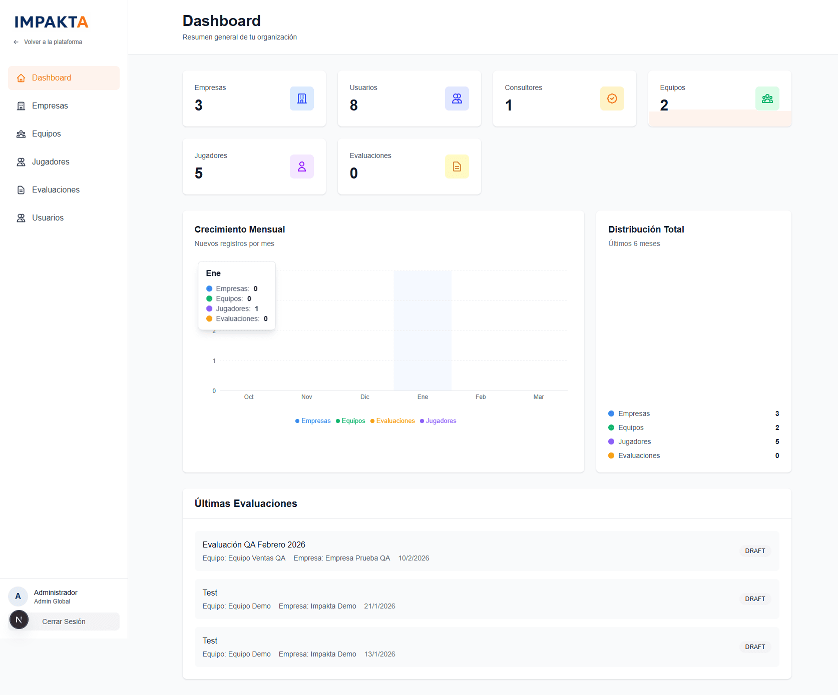 Impakta Jugadores - Captura 2